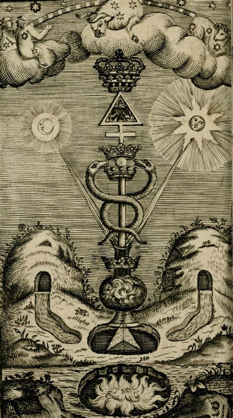 Occult magical symbols